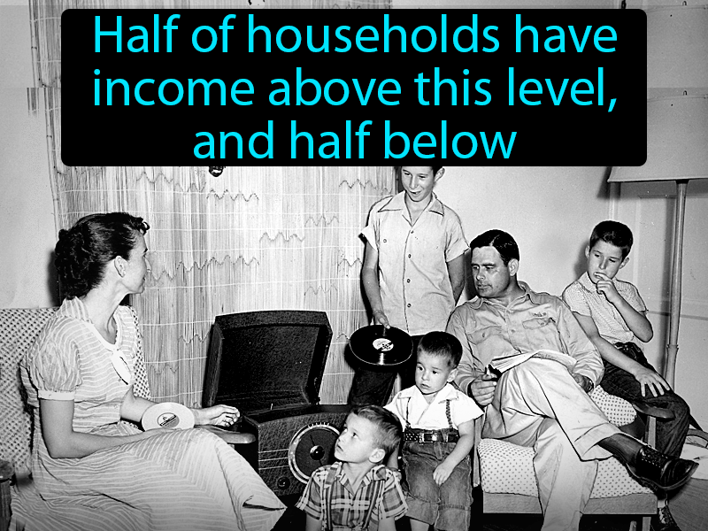 Median Family Income Definition with no text
