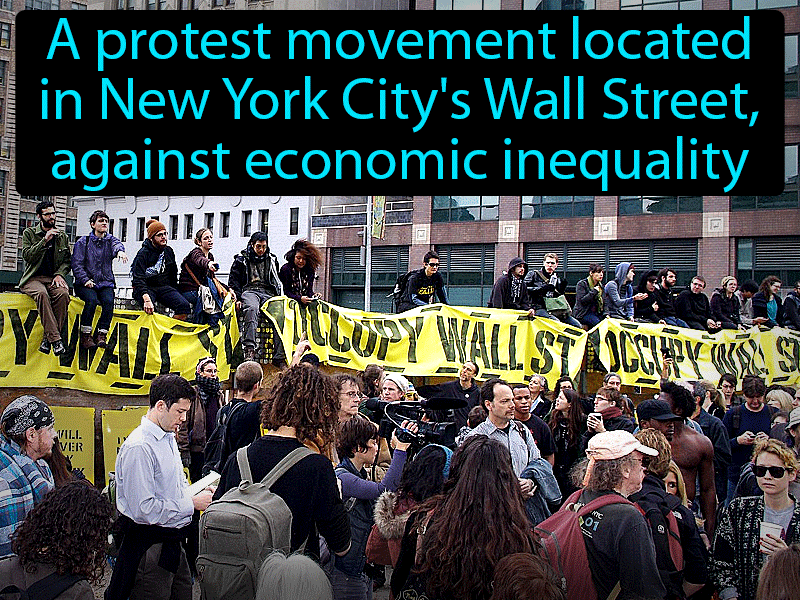 Occupy Wall Street Definition with no text