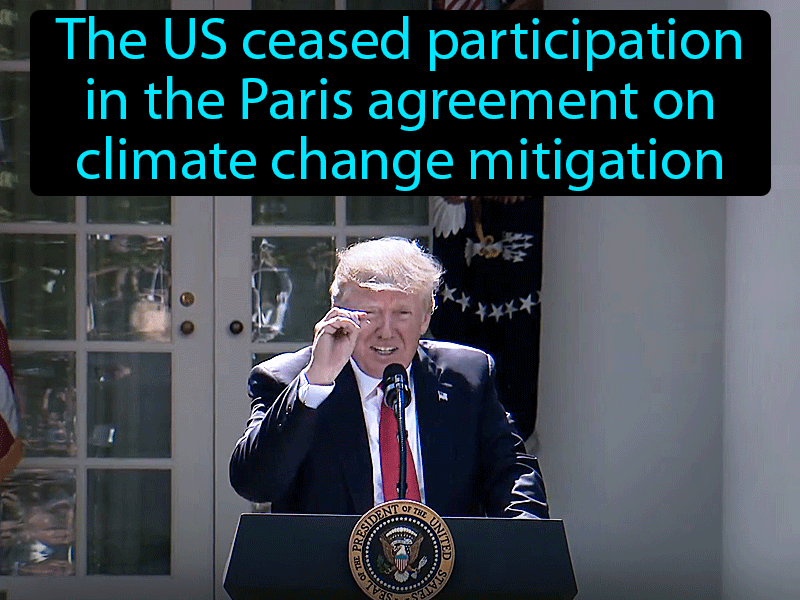 Paris Climate Agreement Withdrawal Definition with no text