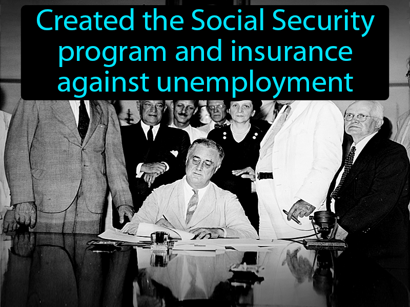 Social Security Act Definition with no text