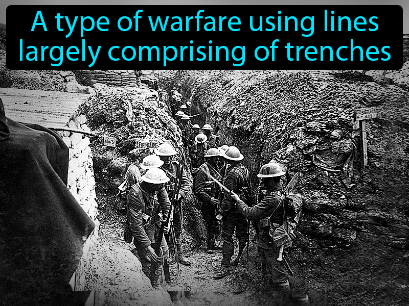 Trench Warfare Definition with no text