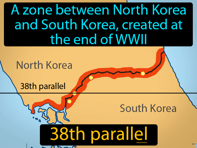 38th Parallel Definition