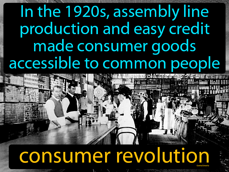 Consumer Revolution Definition
