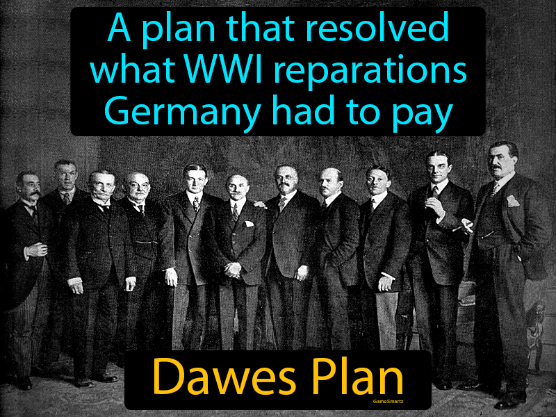Dawes Plan Definition
