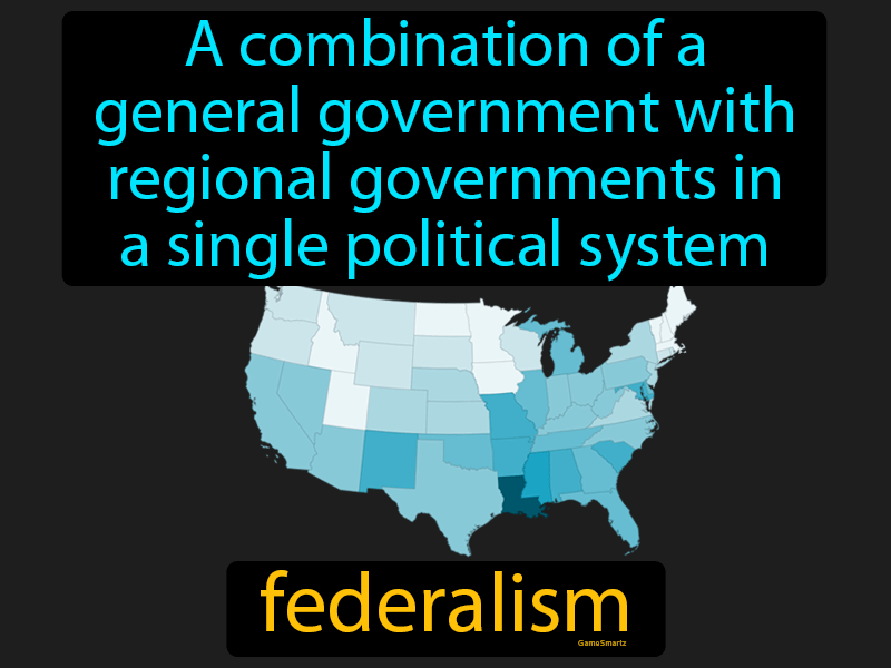 Federalism Definition