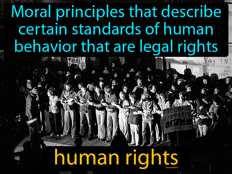 Human Rights Definition