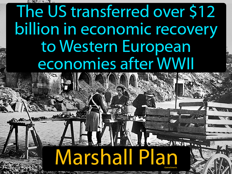 Marshall Plan Definition