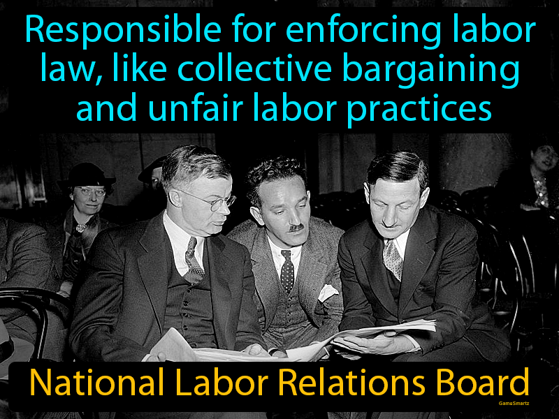 National Labor Relations Board Definition