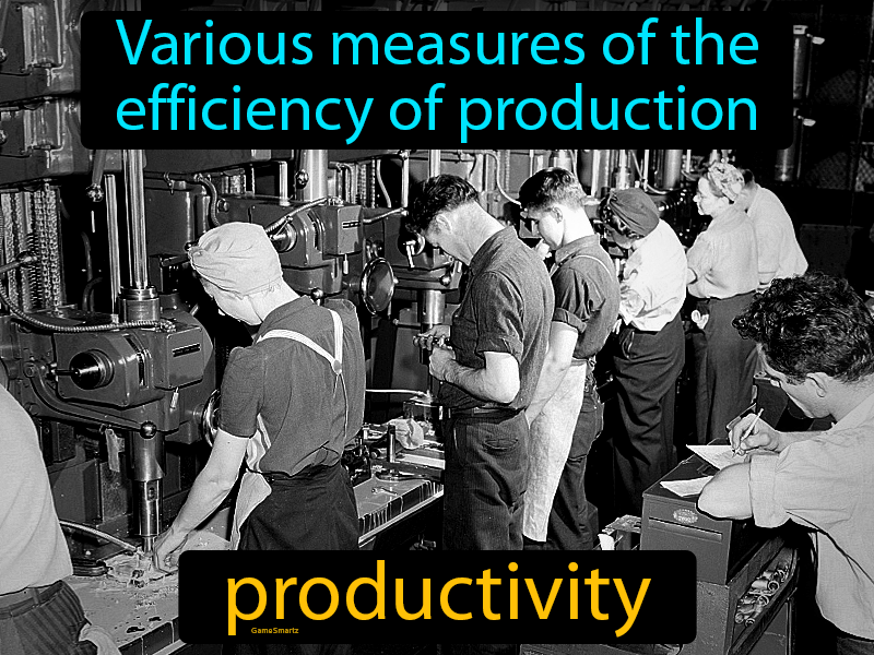 Productivity Definition