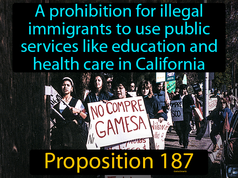 Proposition 187 Definition