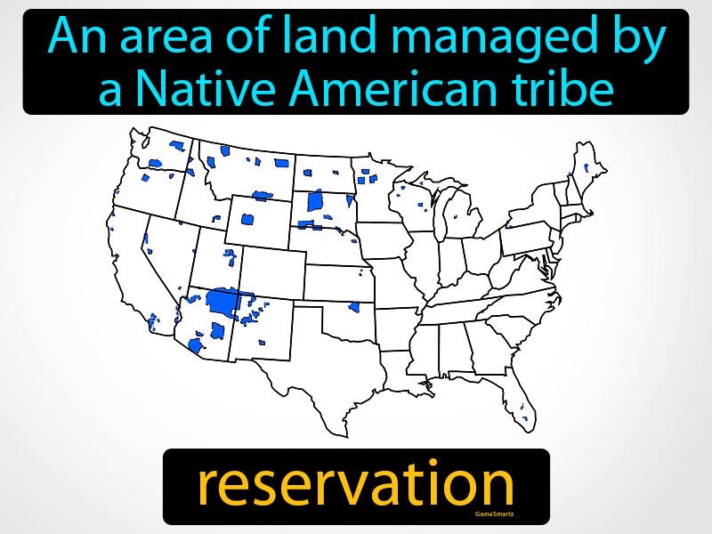 Reservation Definition