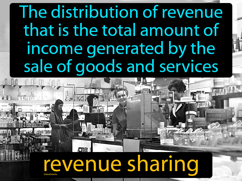 Revenue Sharing Definition