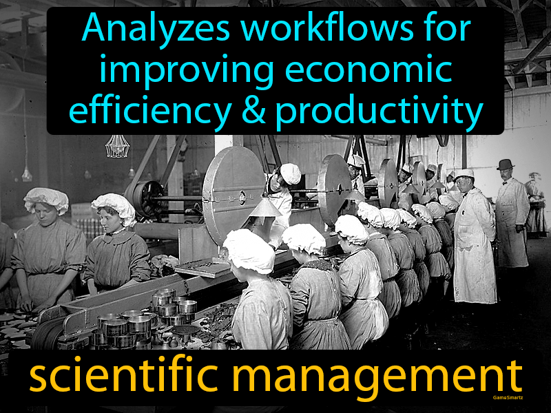 Scientific Management Definition