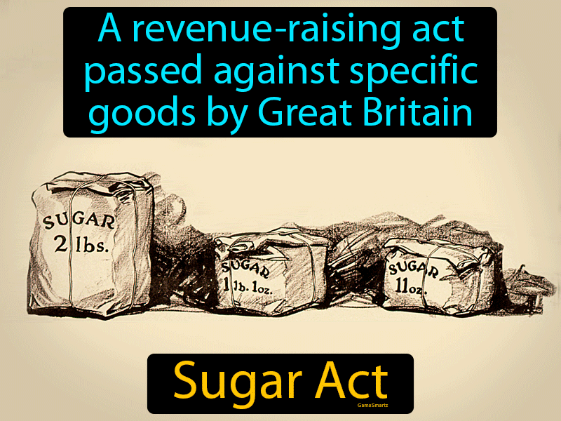 Sugar Act Definition
