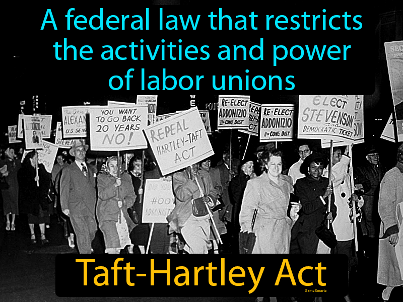 Taft-Hartley Act Definition