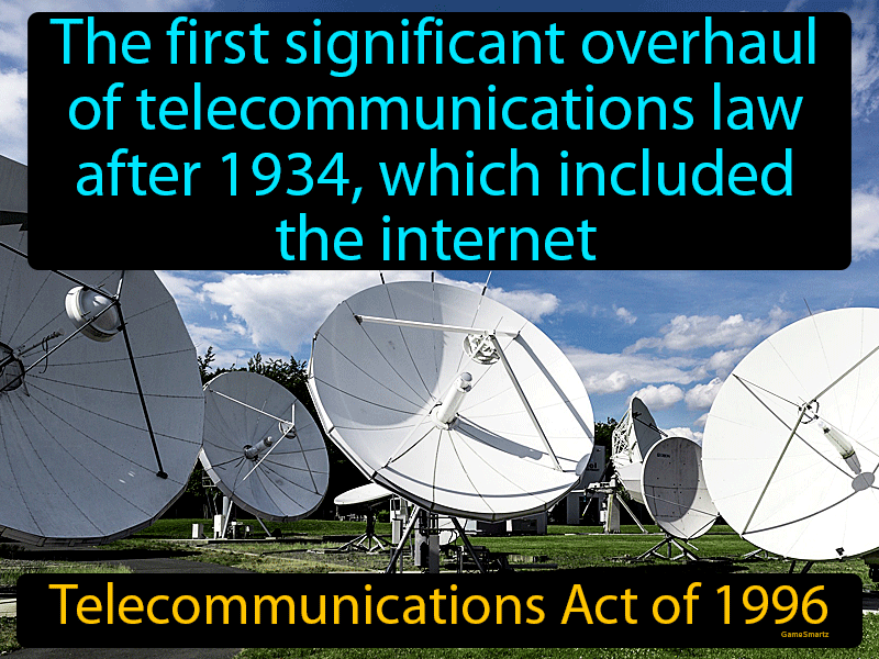 Telecommunications Act Of 1996 Definition