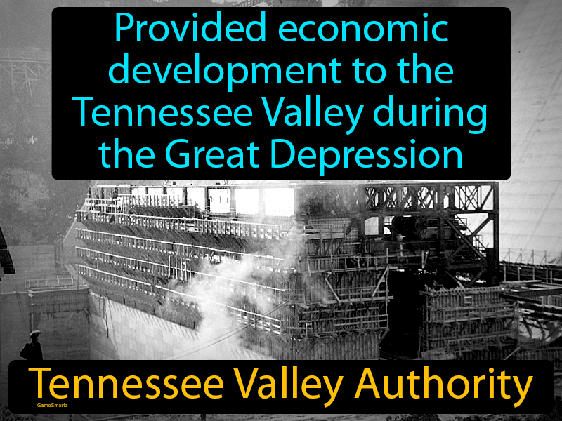 Tennessee Valley Authority Definition