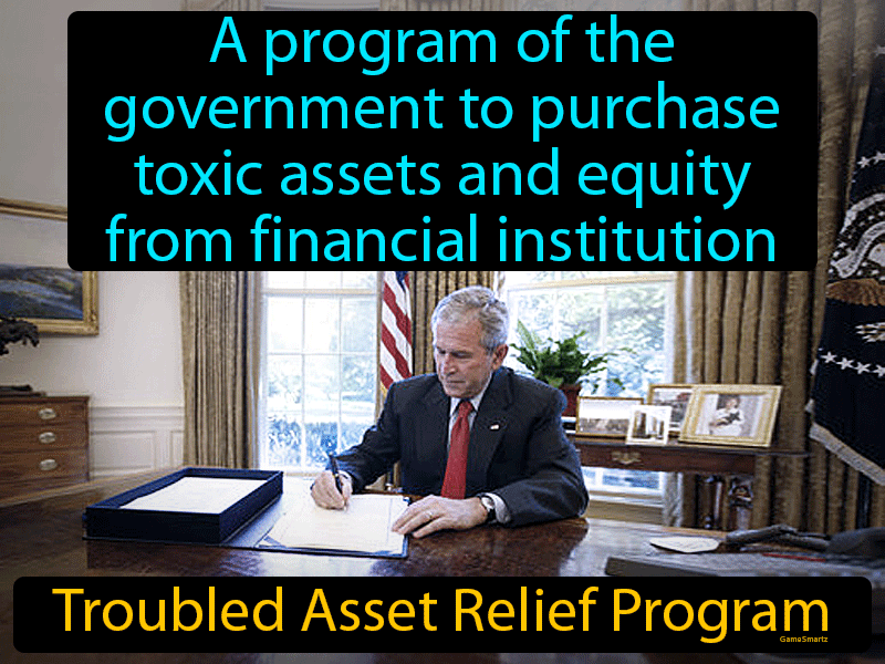 Troubled Asset Relief Program Definition
