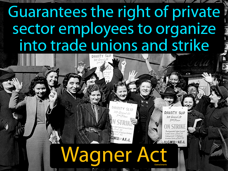 Wagner Act Definition