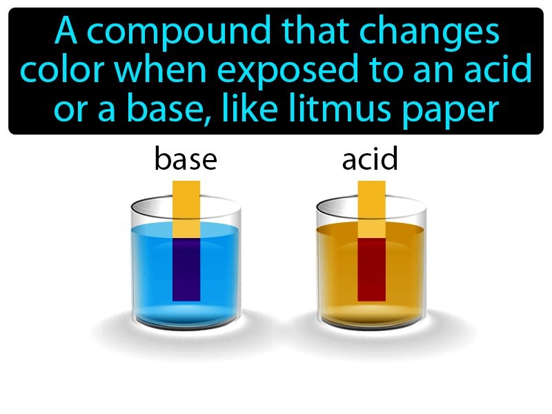 Acid Base Indicator Definition with no text