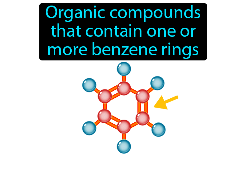Aromatic Compound Definition with no text