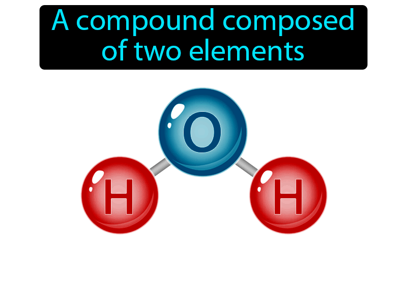 Binary Compound Definition with no text