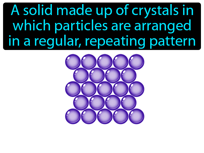 Crystalline Solid Definition with no text