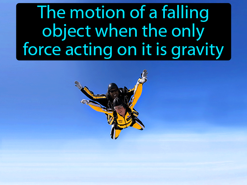 Free Fall Definition with no text