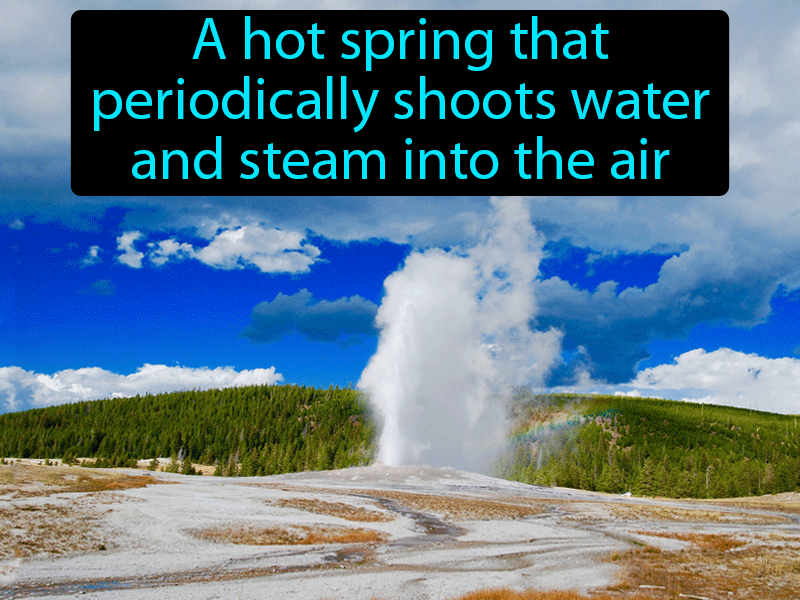 Geyser Definition with no text