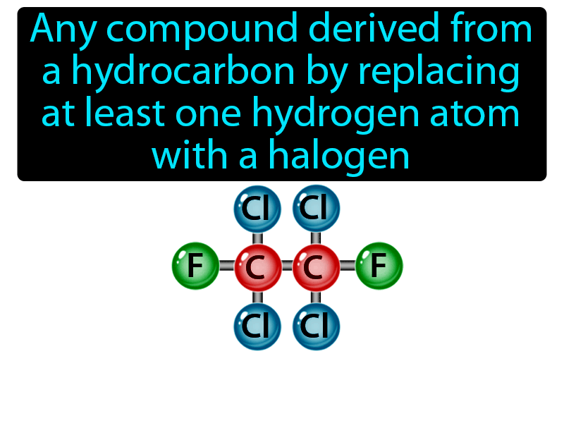 Halocarbon Definition with no text