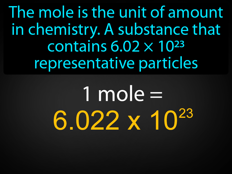Mole Definition with no text