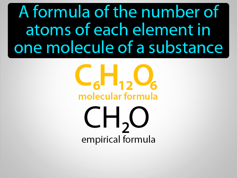 Molecular Formula Definition with no text