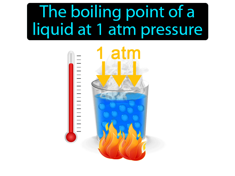 Normal Boiling Point Definition with no text