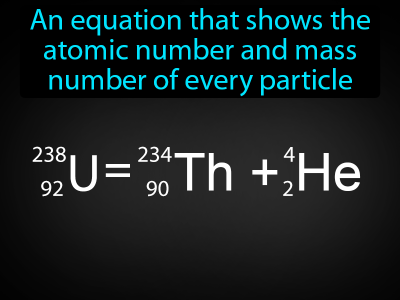 Nuclear Equation Definition with no text