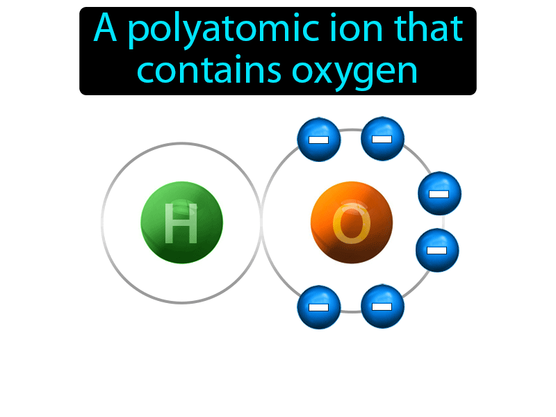 Oxyanion Definition with no text