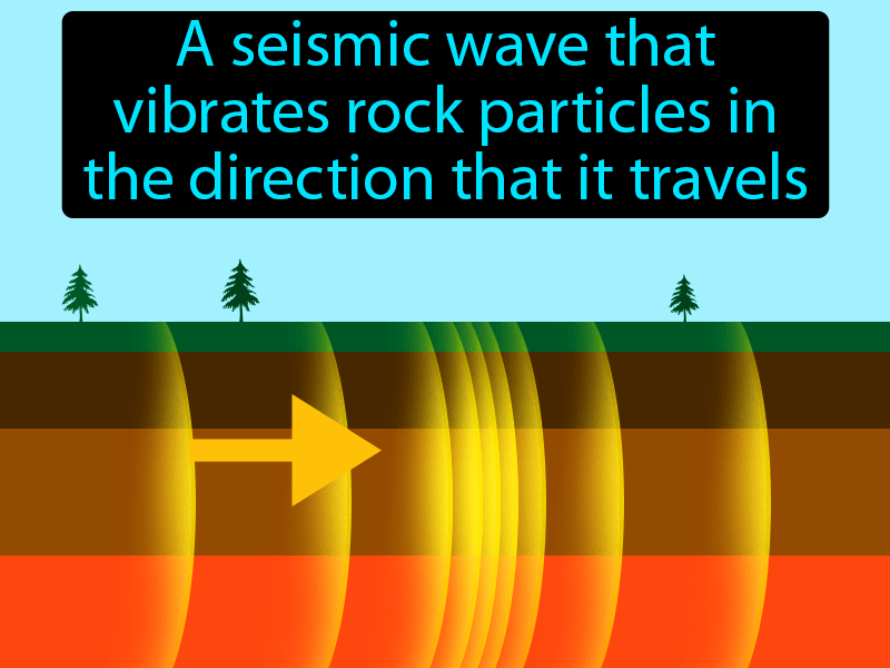 Primary Wave Definition with no text
