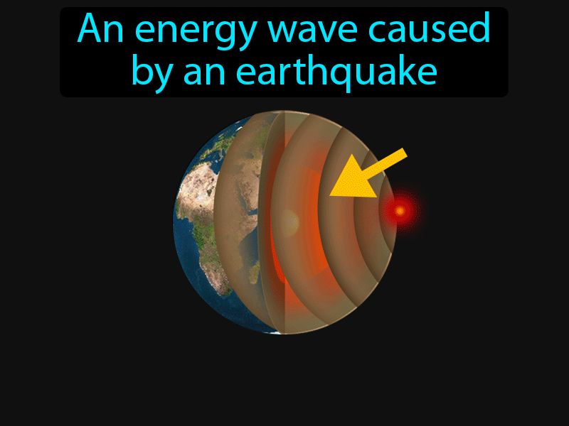 Seismic Wave Definition with no text