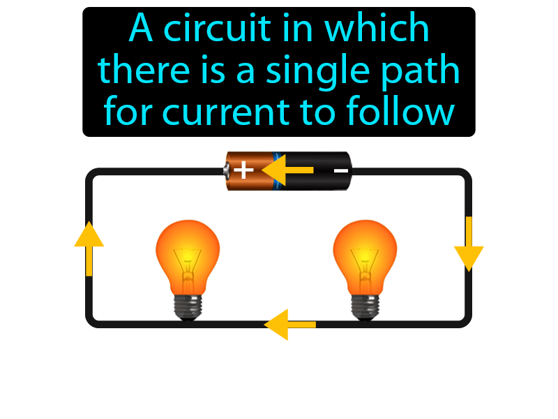 Series Circuit Definition with no text