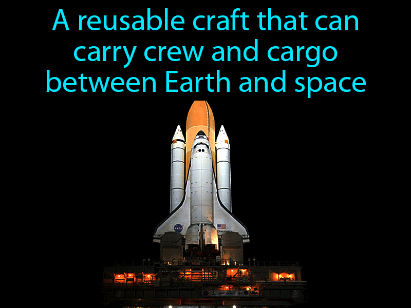 Space Shuttle Definition with no text