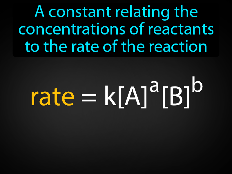 Specific Rate Constant Definition with no text