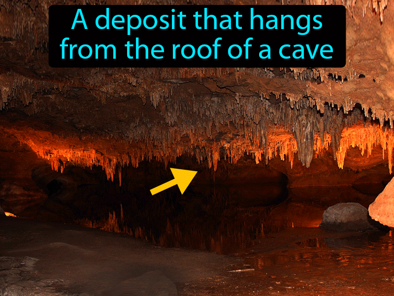 Stalactite Definition with no text