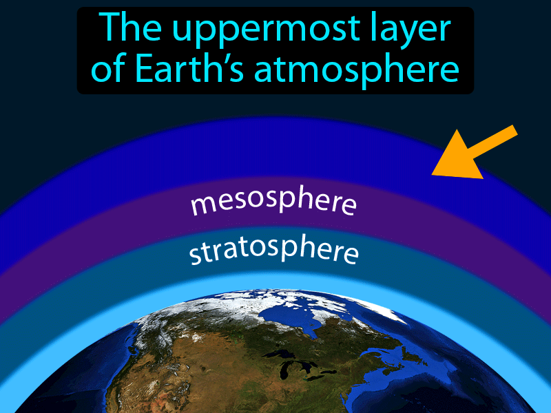 Thermosphere Definition with no text