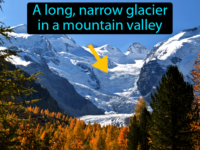 Valley Glacier Definition with no text