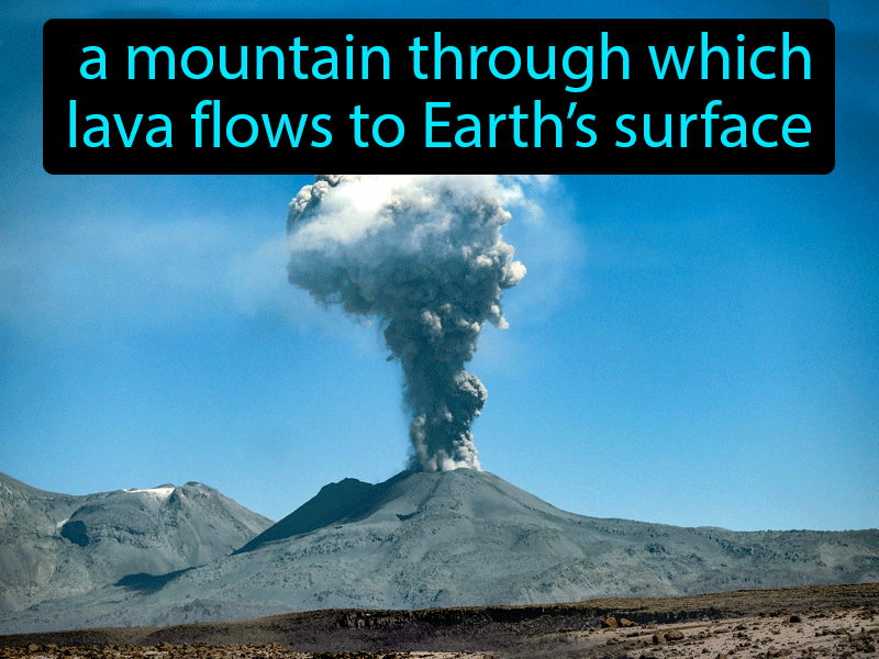 Volcano Definition with no text