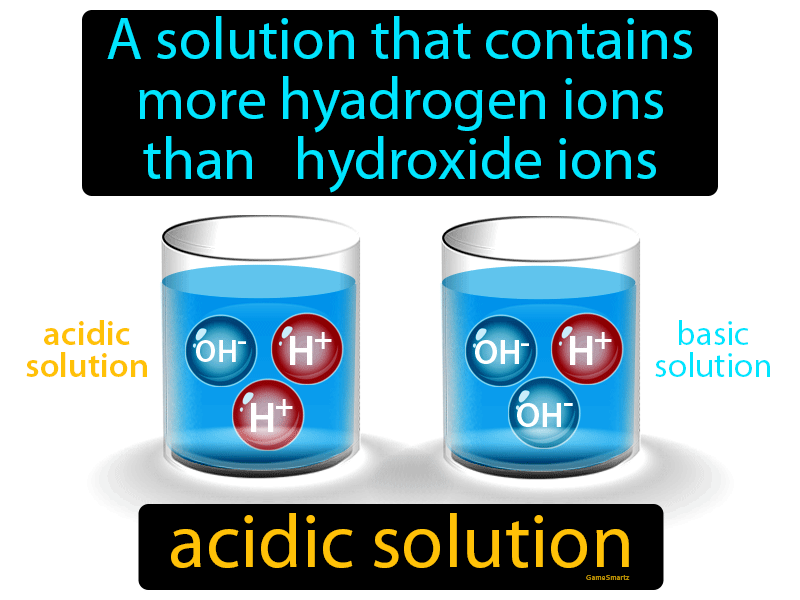 Acidic Solution Definition