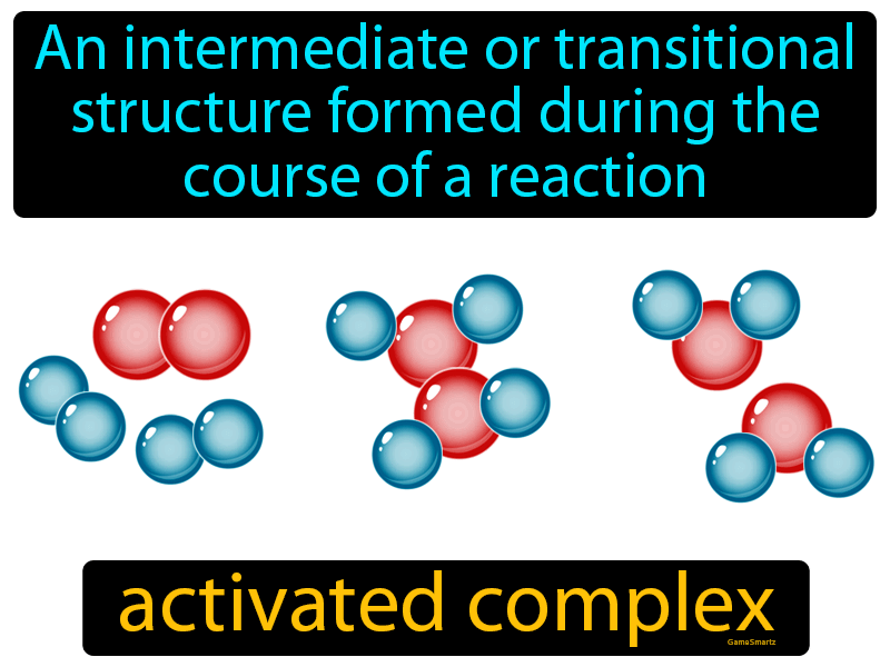 Activated Complex Definition
