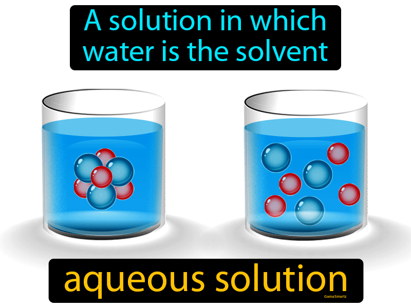 Aqueous Solution Definition