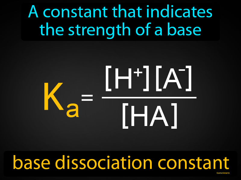 Base Dissociation Constant Definition