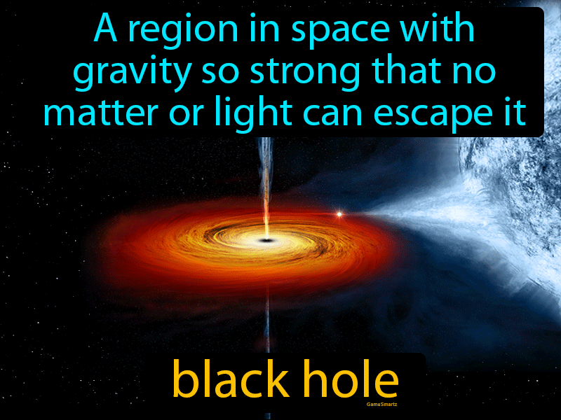 Black Hole Definition