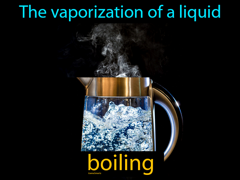 Boiling Definition